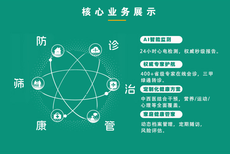 荣之创(山东)健康咨询管理有限公司